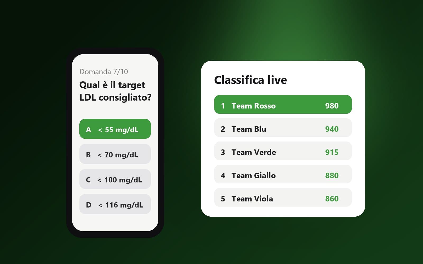 App di voto e classifica live